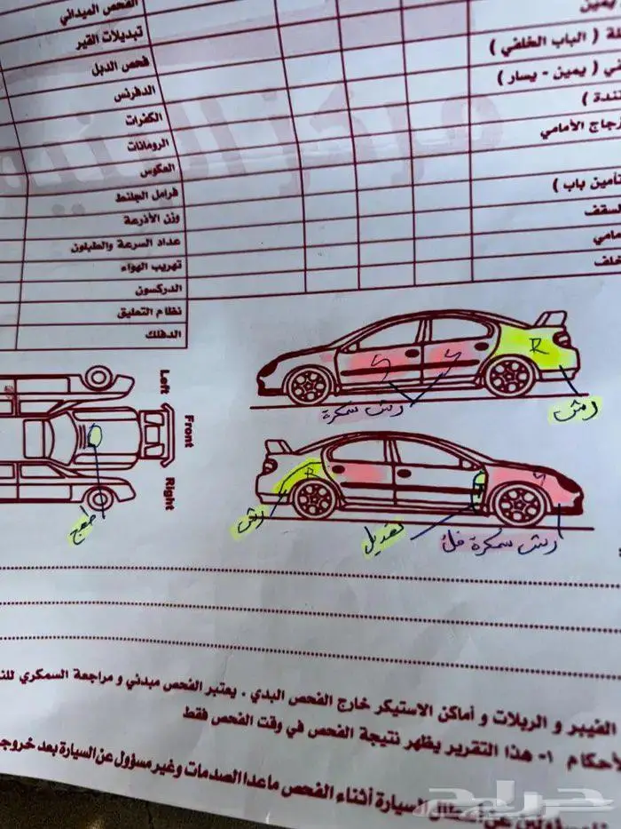 باثفندر 2006 مفحوص ومجدد 15