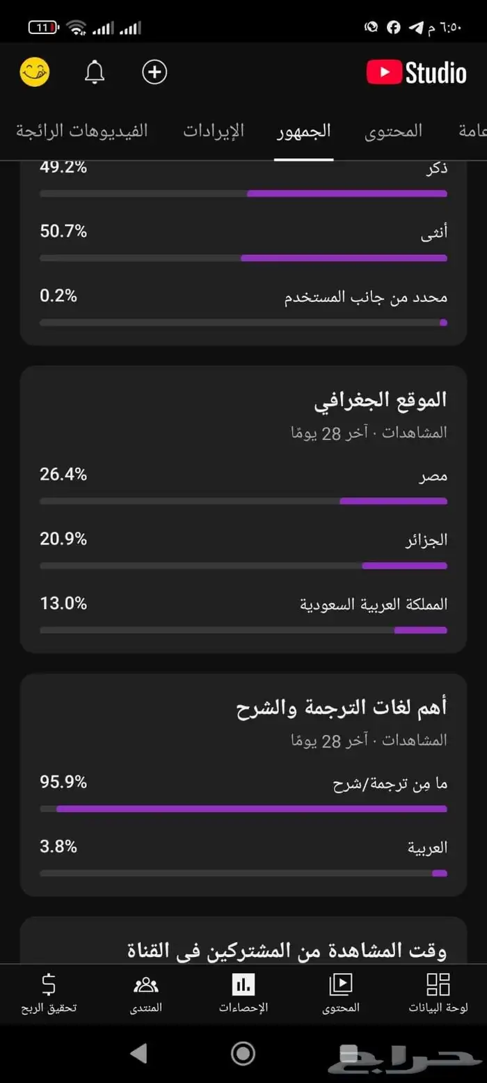 قناة يوتيوب جاهزة للربح 192 ألف مشترك دخل ثابت  200 6