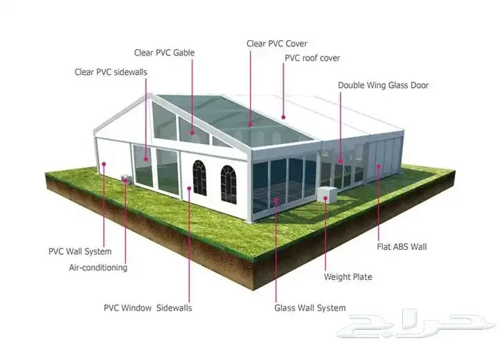 خيام اوربية ملكية فاخرة من الالومنيوم المضاد للرياح والامطار 2