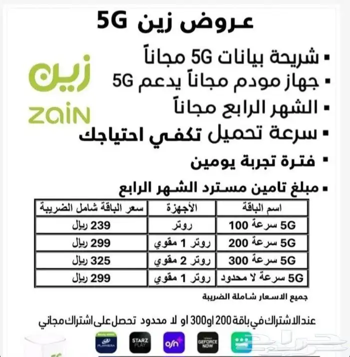 عروض زين انترنت مفتوح لامحدود مع الجهاز مجاني 1