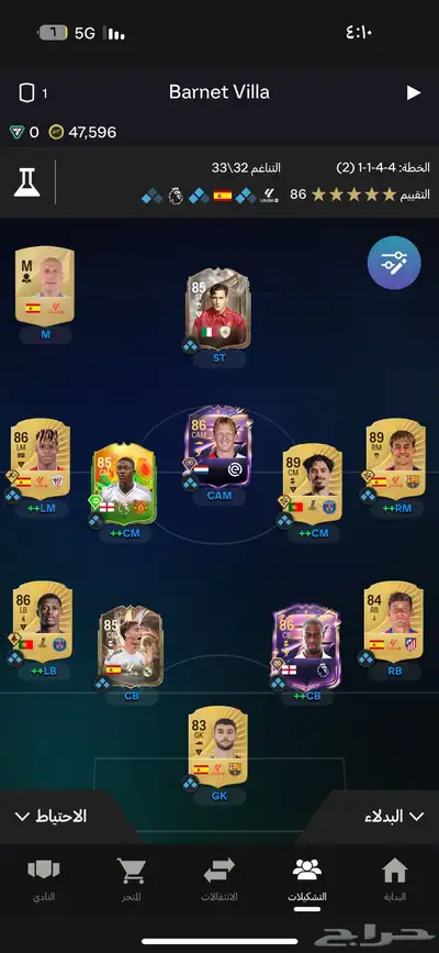 حساب فيفا بي سيfc index