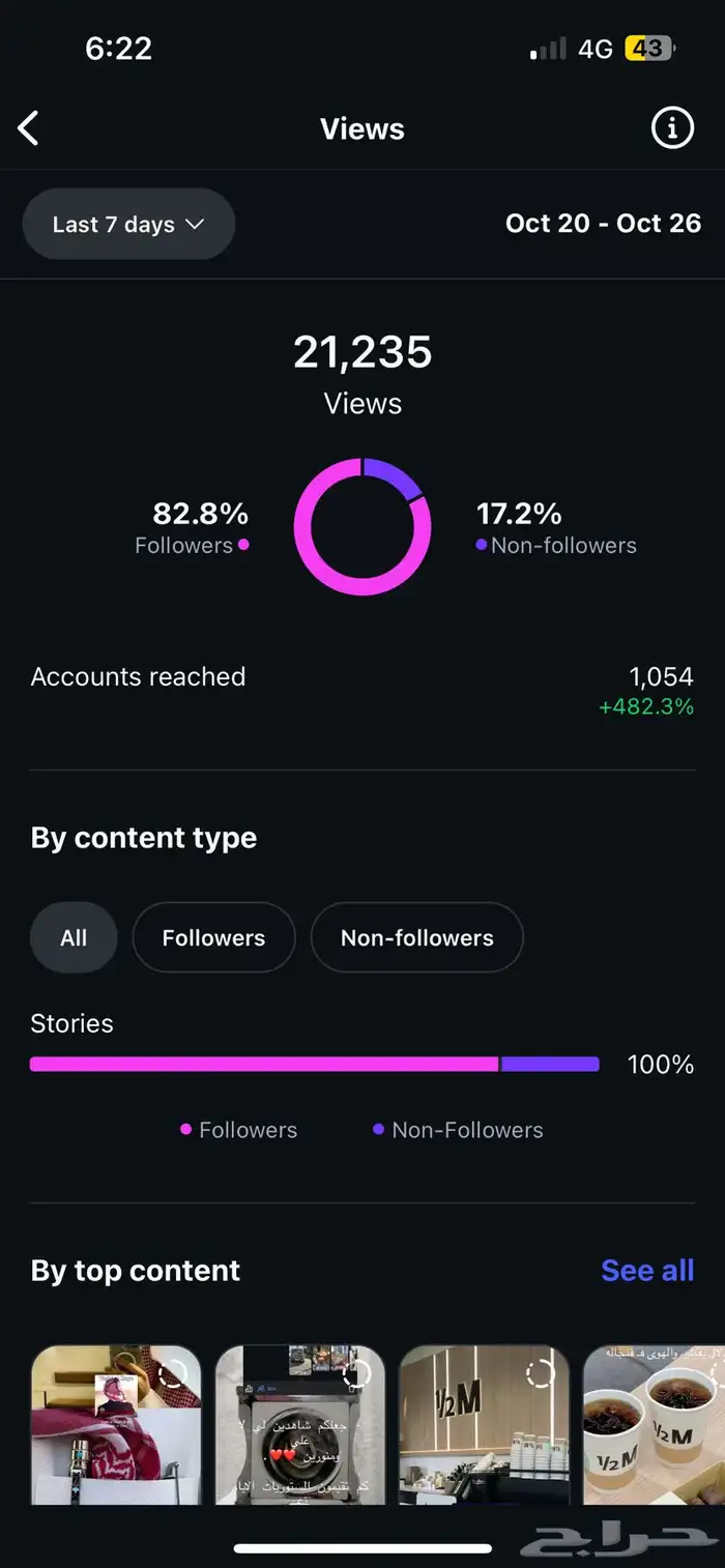 حساب إنستقرام متابعين1900 4
