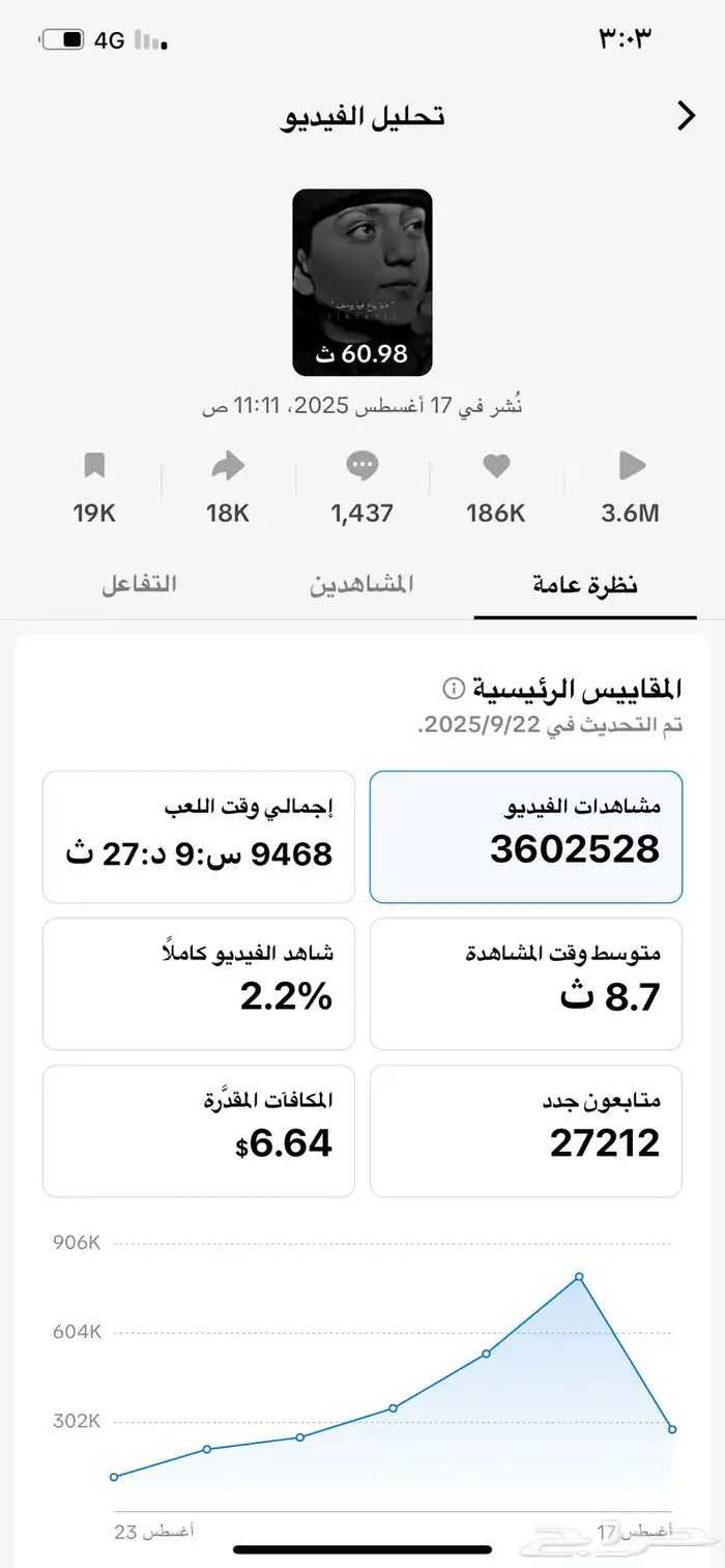 حساب تيك توك للبيع 2