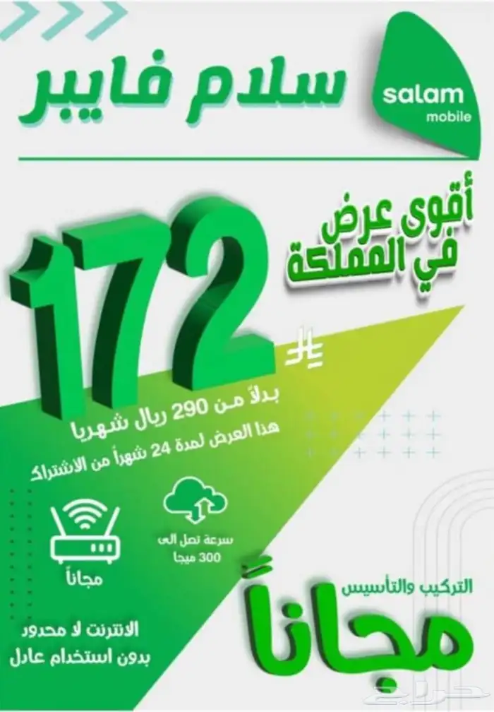 الياف بصريه عرض 172  لمده سنتين 0