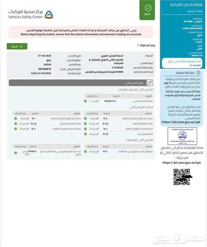 شيري اريزو 3 2020 2