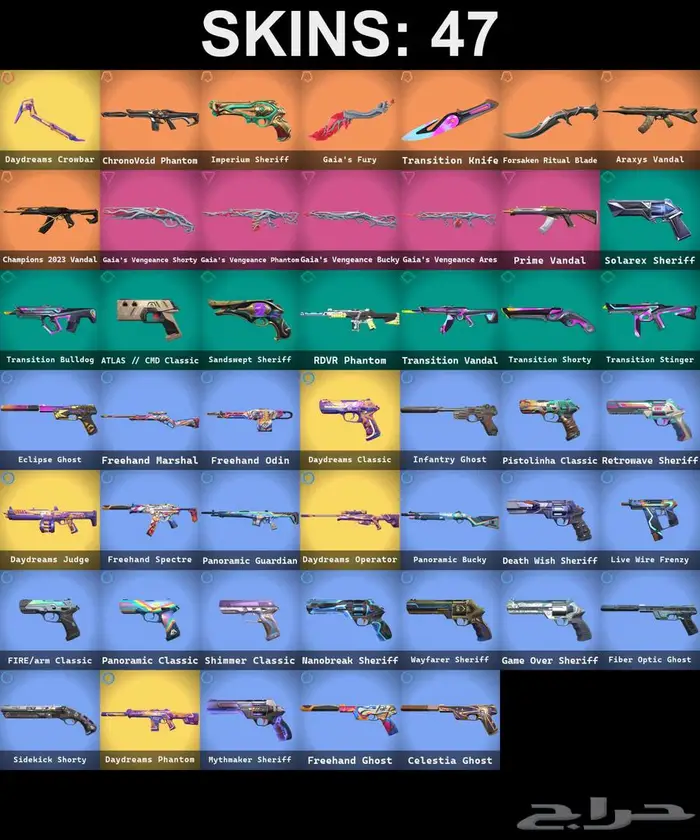 حساب فالورانت تركي تشامبيون 2023 1