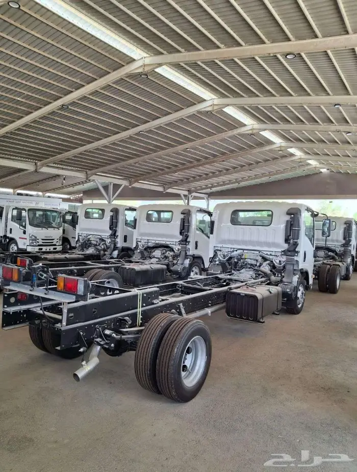 ايسوزو-دينات-جميع-الفئات-2025-افراد-شركات-مؤسسات-بنوك 9