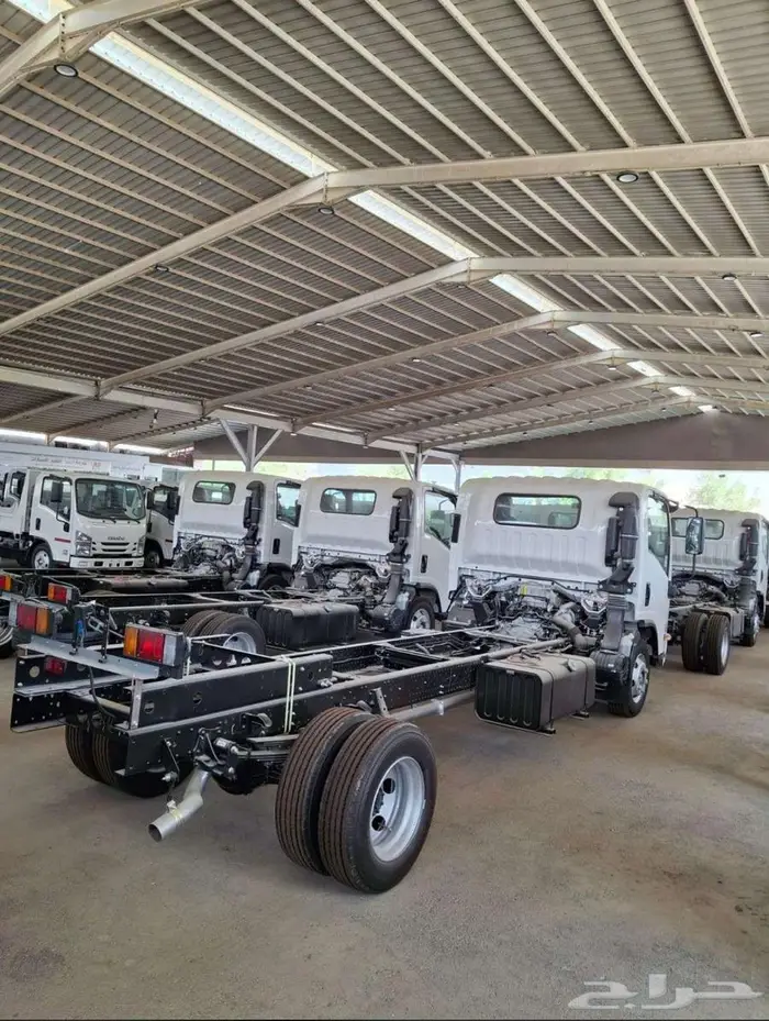 ايسوزو-دينات-جميع-الفئات-2025-افراد-شركات-مؤسسات-بنوك 12