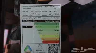 رينو ميجان بلس 2024 index