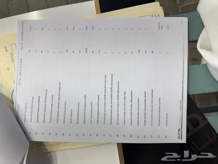 ايسوزو ديماكس 7