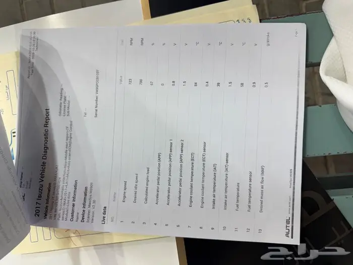 ايسوزو ديماكس 6