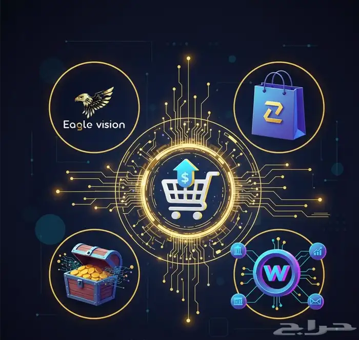 إنشاء متاجر إلكترونية احترافية بكل ما يلزم جاهز للبيع 0