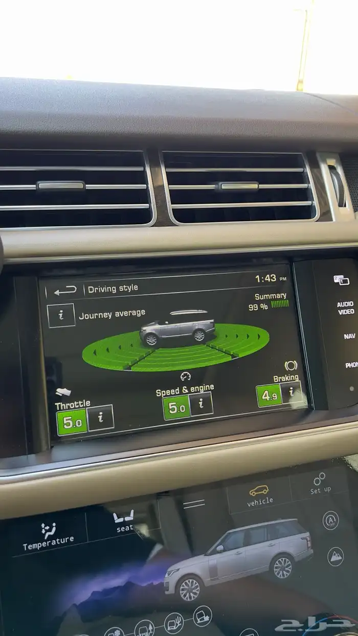 رنج روفر فوج سوبر تشارجر شبه مخزن 12