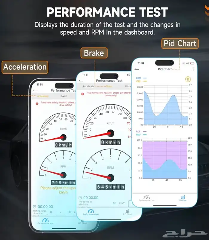 جهاز OBDII قاريء وماسح اكواد اعطال السيارات Ancel BD200 2