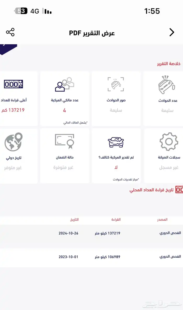 نيسان باثفندر 2009 نظيف ممشى 175 الف 15