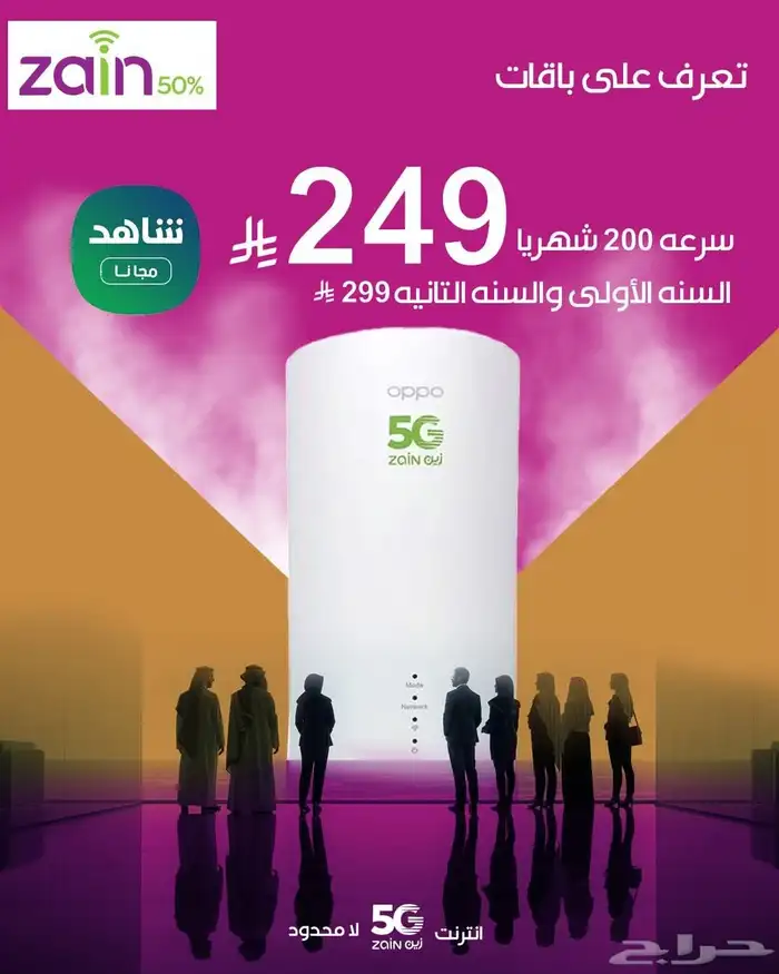 مودم 5G 3