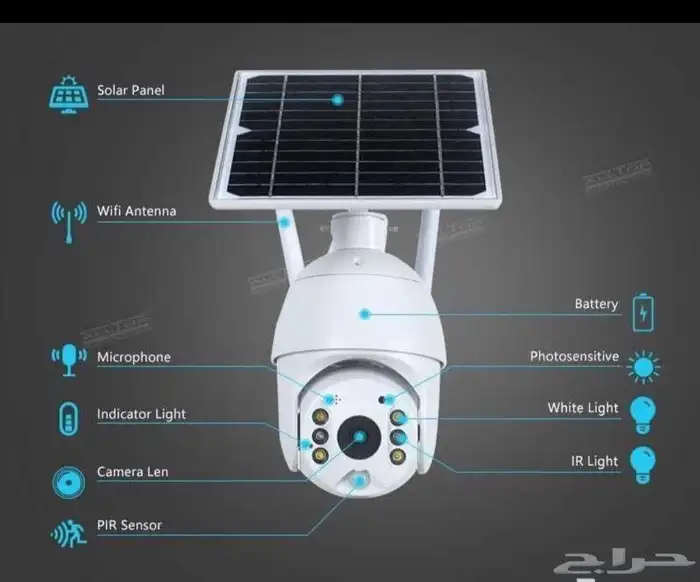 كاميرا مراقبة أمان خارجيه للمنزل والعمل بالطاقة الشمسية 1