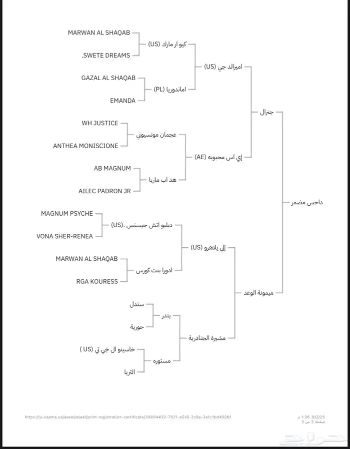 حصان واهو كوميت  منوة الجاني 9