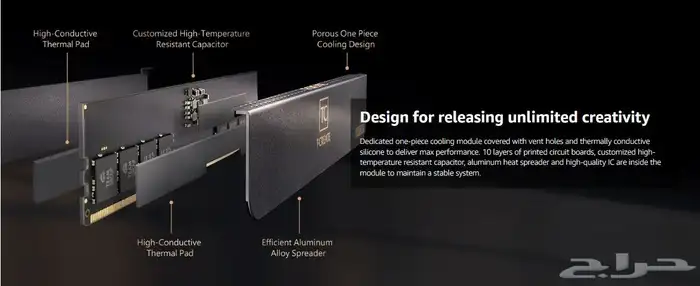 DDR5 gb32 6000mhz رامات 4