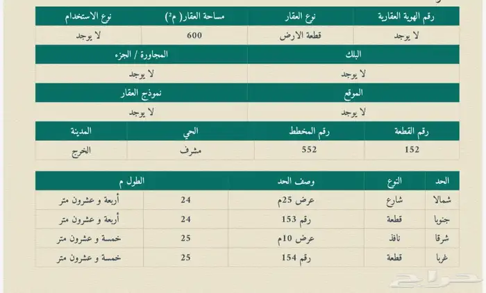 ارض في مدينة الخرج حي مشرف 4