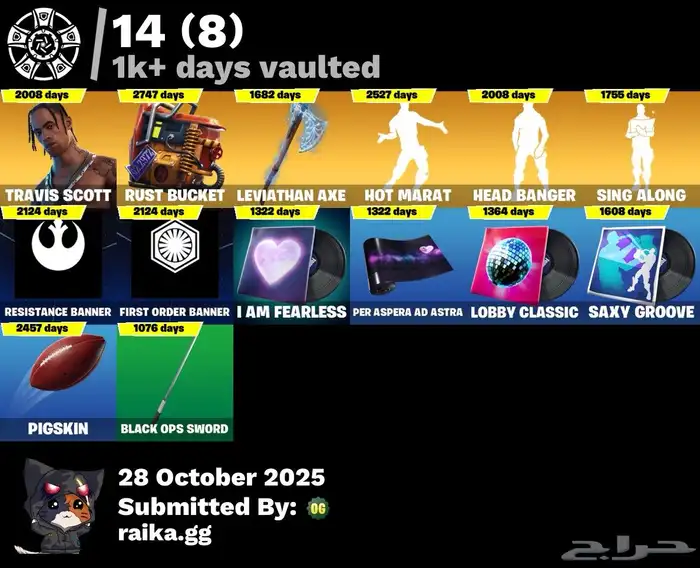 حساب ترفس سكوت واكس النعناع و اكس كريتوس 1