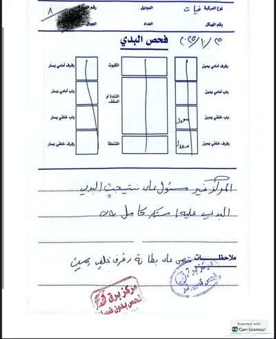 فيات مطفي اسود ( انتبهو من صاحبها ) index