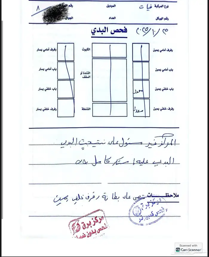 فيات مطفي اسود ( انتبهو من صاحبها ) 4