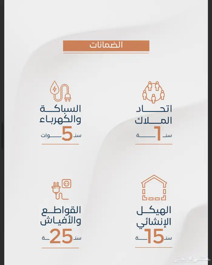 شقة تمليك للبيع خمس غرف جده حي الزهراء 5