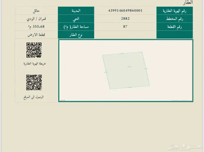 للبيع ارض بمخطط الغدير بالودي خلف محطة المشعان بسعر مميز 5