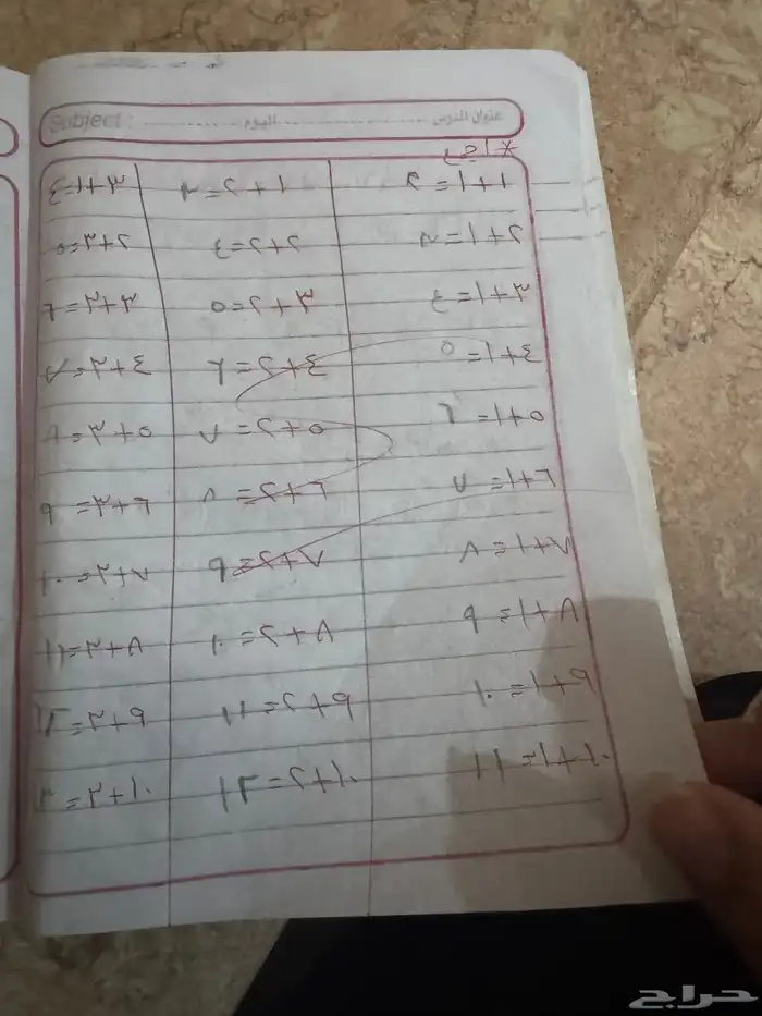 مدرسه خصوصيه ف خميس مشيط 10