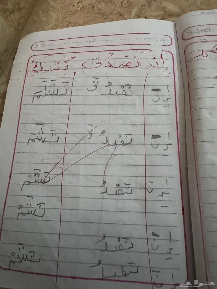 مدرسه خصوصيه ف خميس مشيط 7