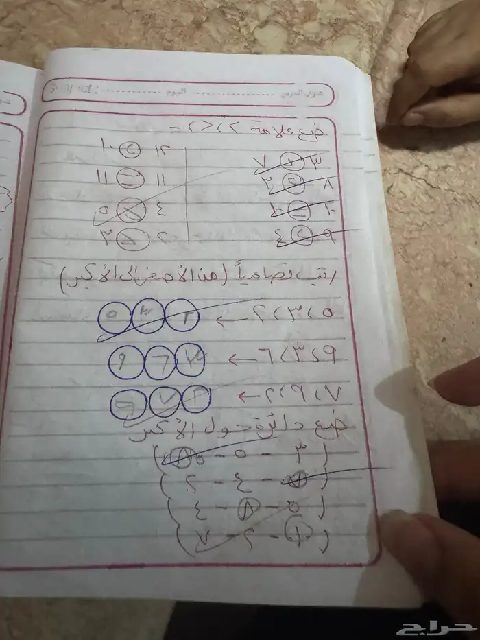 مدرسه خصوصيه ف خميس مشيط 0