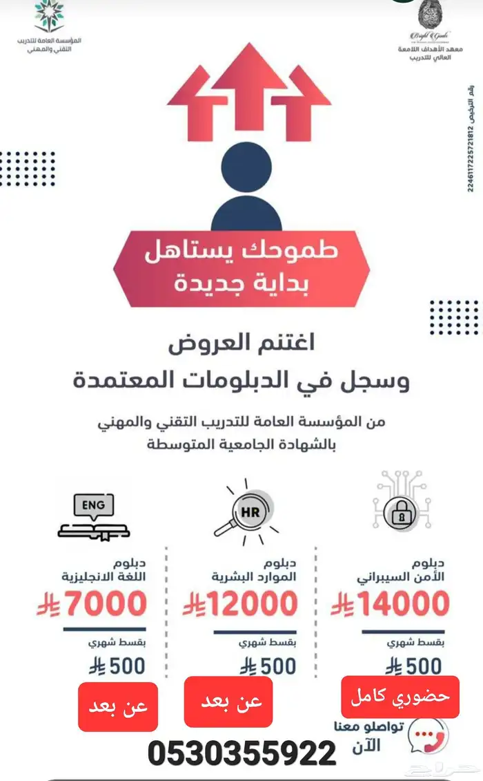 دبلومات متوسطة معتمدة من المؤسسة العامة للتدريب التقني 6