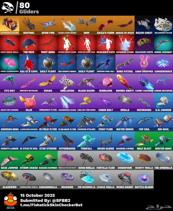 ايبك حساب اساسي يتغير ايميل ضمان عليه وعندي ايبكات كثير 3