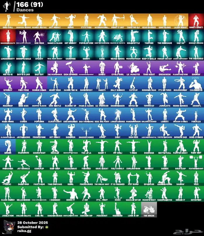 حساب ترفس سكوت واكس النعناع و اكس كريتوس 5