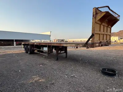 سطحه المطلق شبه جديده index