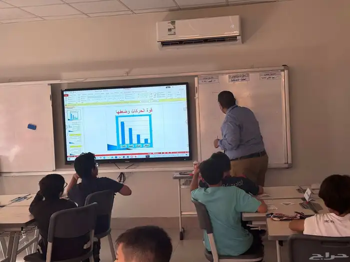 أ. أحمد عبد العزيز.. معلم اللغة العربية والصفوف الأولية 7