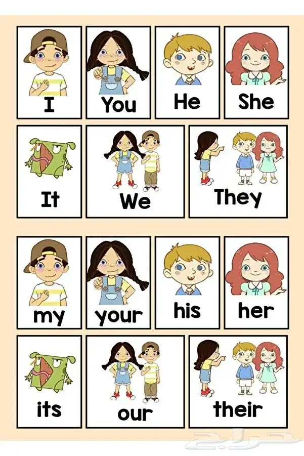 تعليم اللغه الانجليزيه - دروس خصوصية لطلاب المدارس والجامعات 0