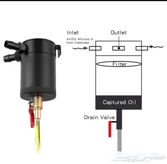 كاتش كان اقل سعر 60 ريال 0
