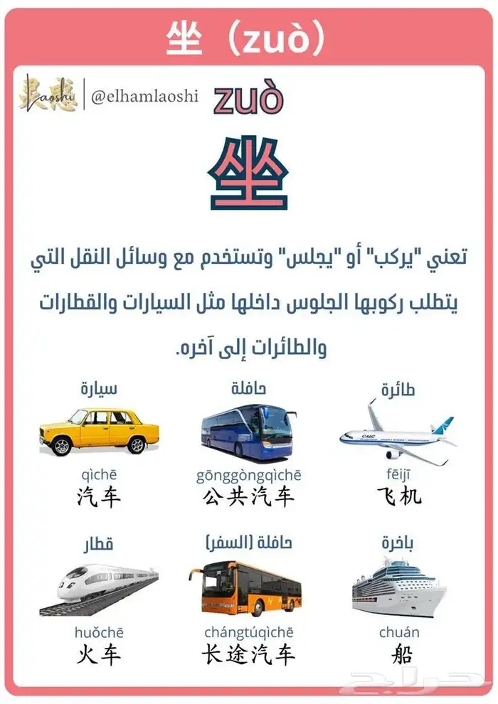 تاسيس ماده الصينى من الصفر 0