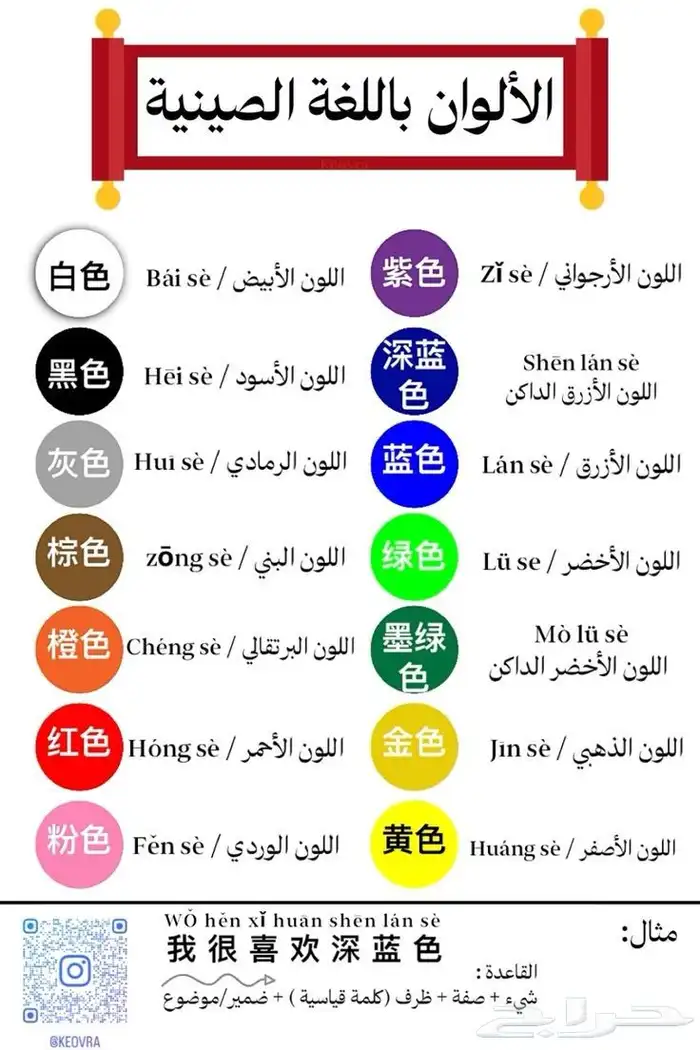 تاسيس ماده الصينى من الصفر 2