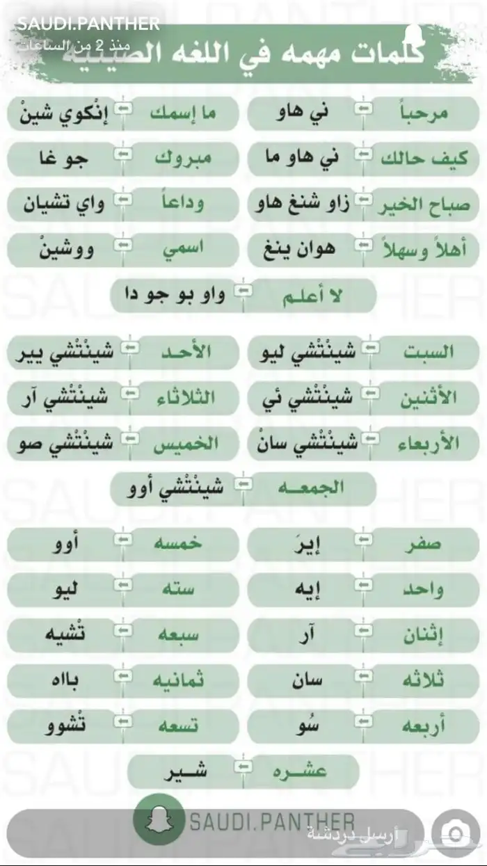 تاسيس ماده الصينى من الصفر 1