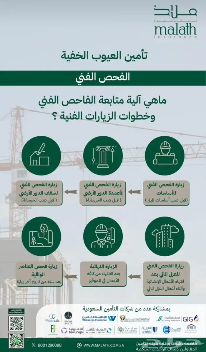 استماره الدعم السكني اصدار شهاده اشغال 1