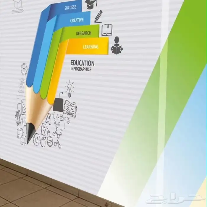 اختام بنر استكر لصق فواتير فولدر لوحات اكرليك 3