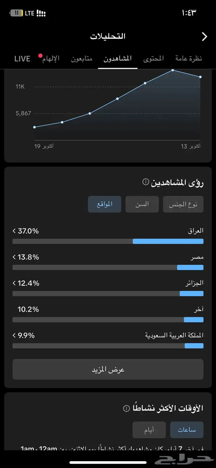 حساب تيك توك للبيع 3