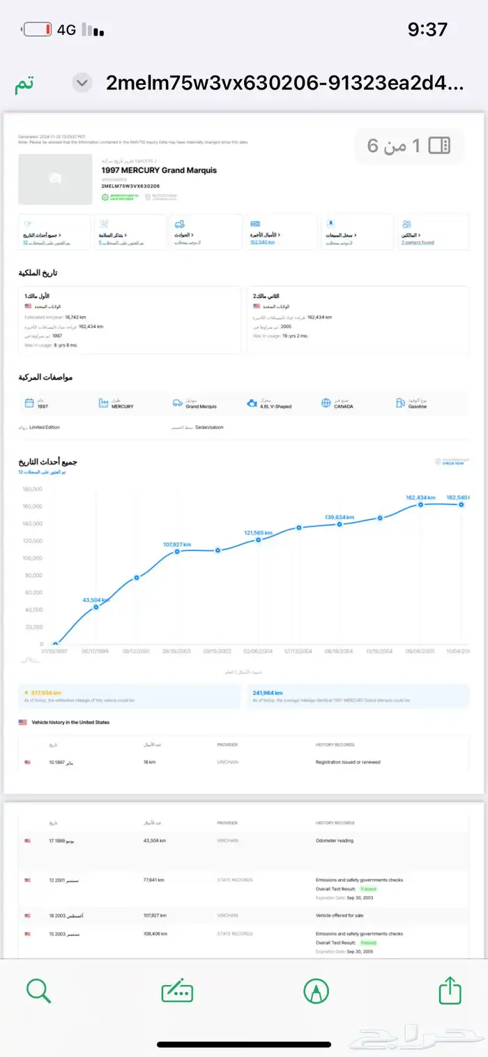 جراند ماركيز موديل 1997 وارد امريكي 17