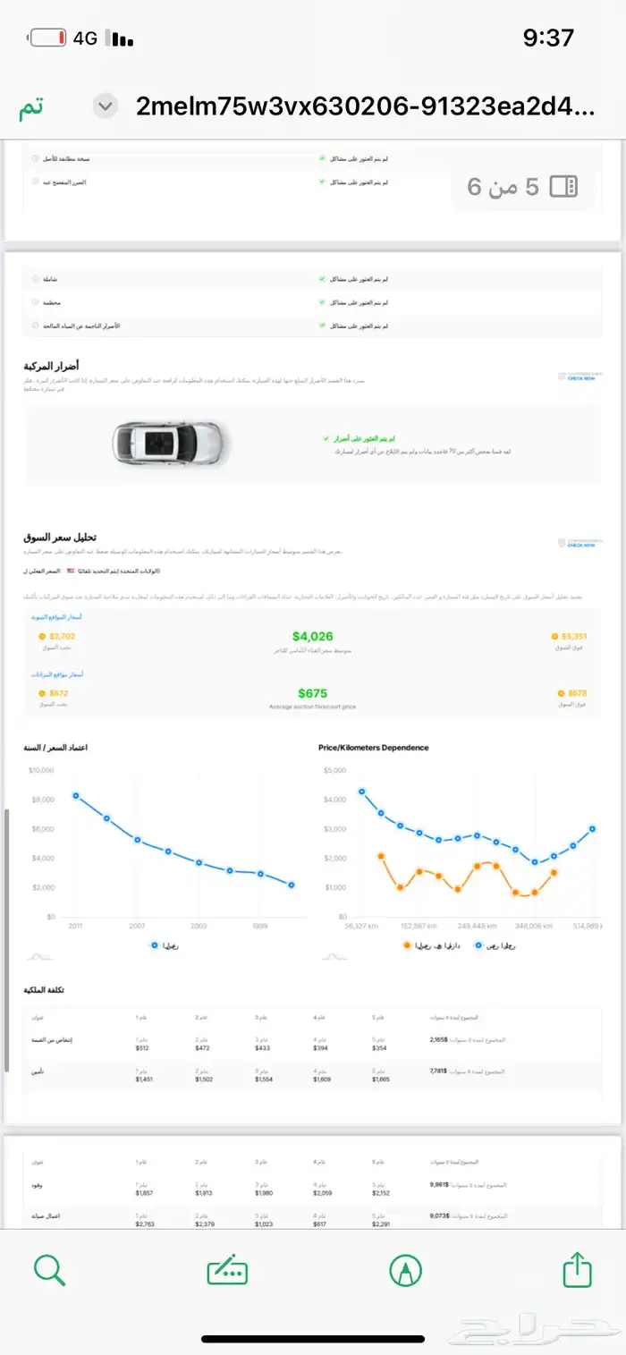 جراند ماركيز موديل 1997 وارد امريكي 21
