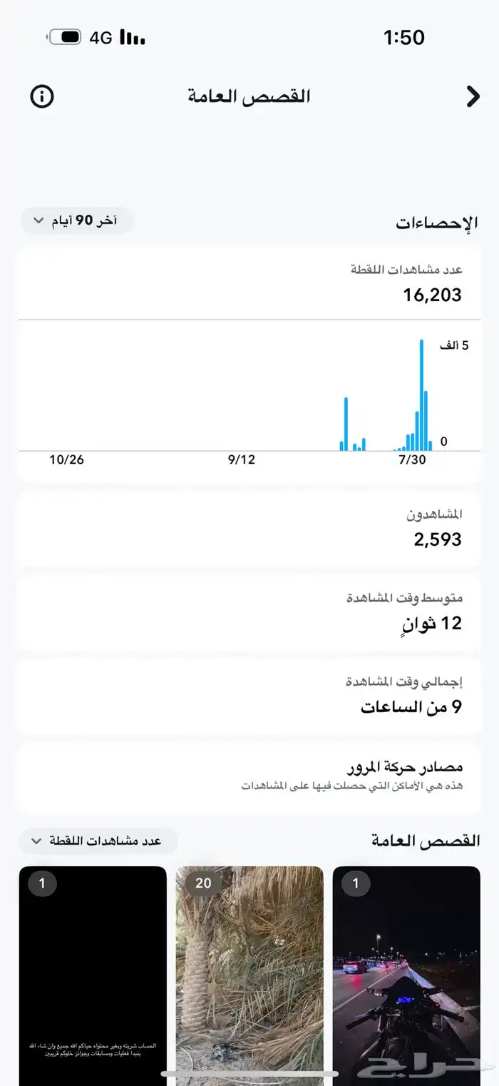 حساب سناب 21 الف متابع 0