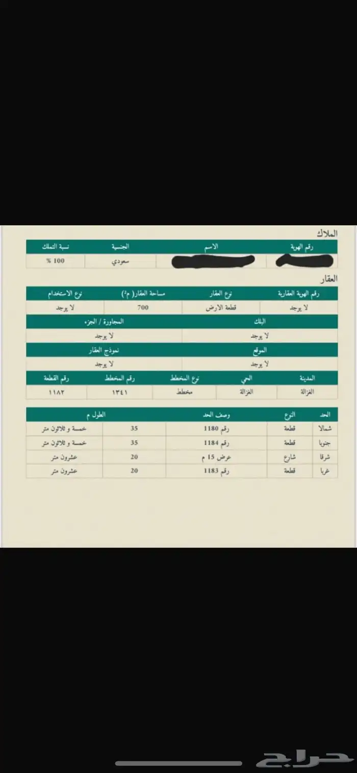 للبيع ارض سكنيه بمحافظه الغزاله 0