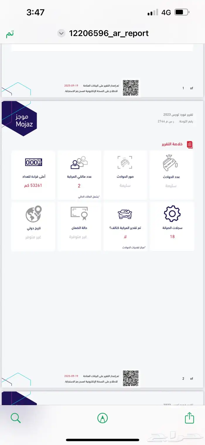 تورس ترند 2023 12